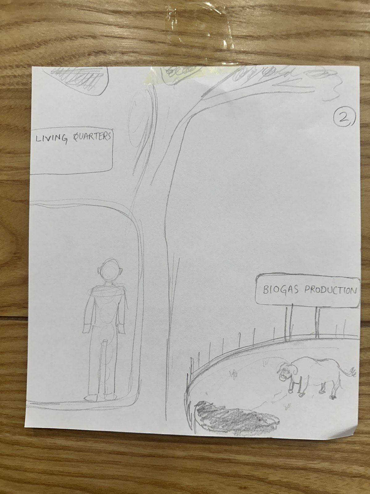 A hand-drawn sketch of a team's future world, labelled Living Quarters and Biogas Production, with a figure and livestock.