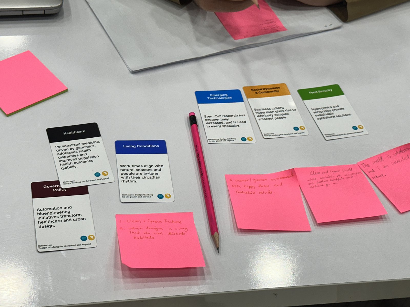 The printed futures cards on a workshop table, surrounded by handwritten sticky notes.