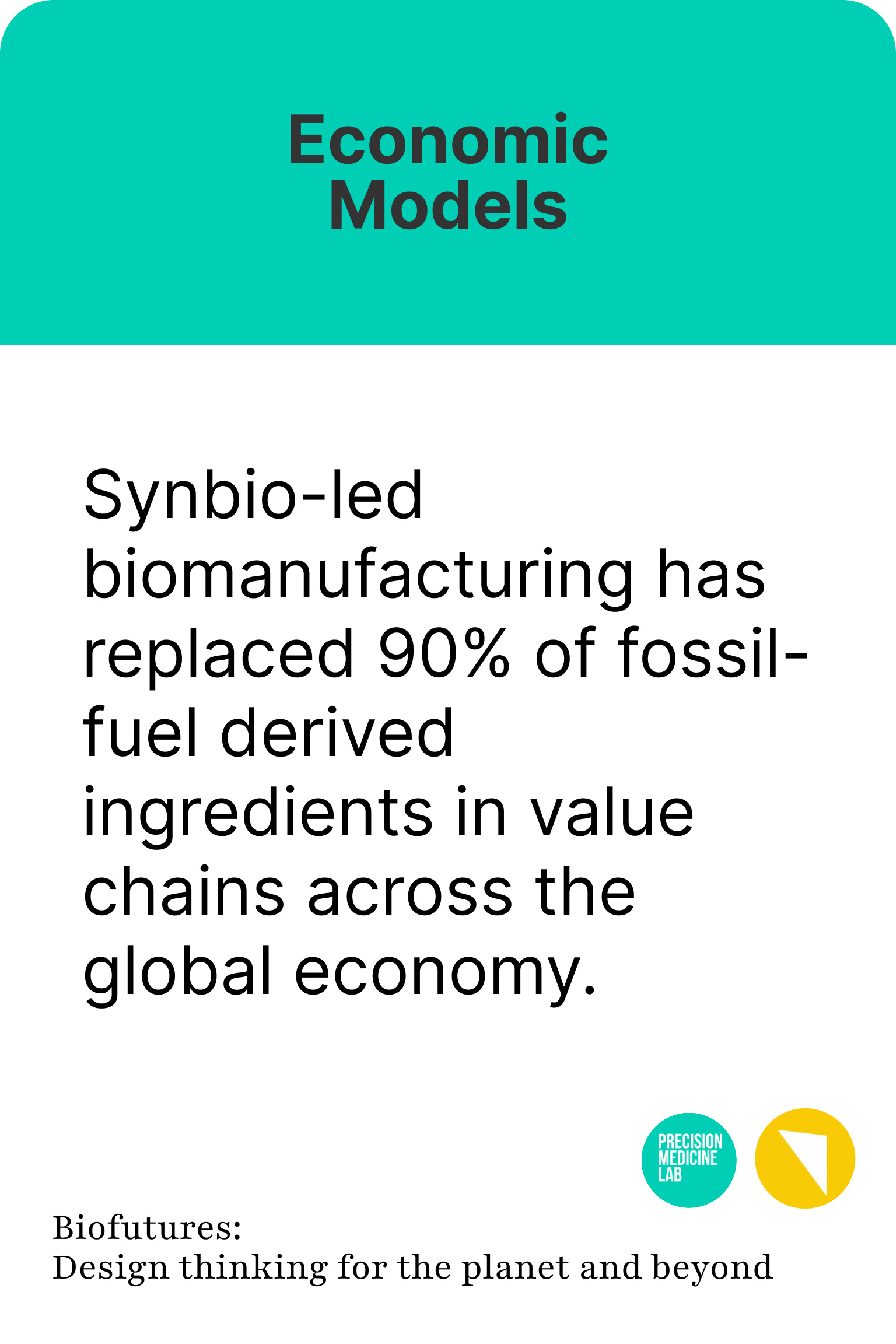 An Economic Models card: 'Synbio-led biomanufacturing has replaced 90% of fossil-fuel derived ingredients in value chains across the global economy.'