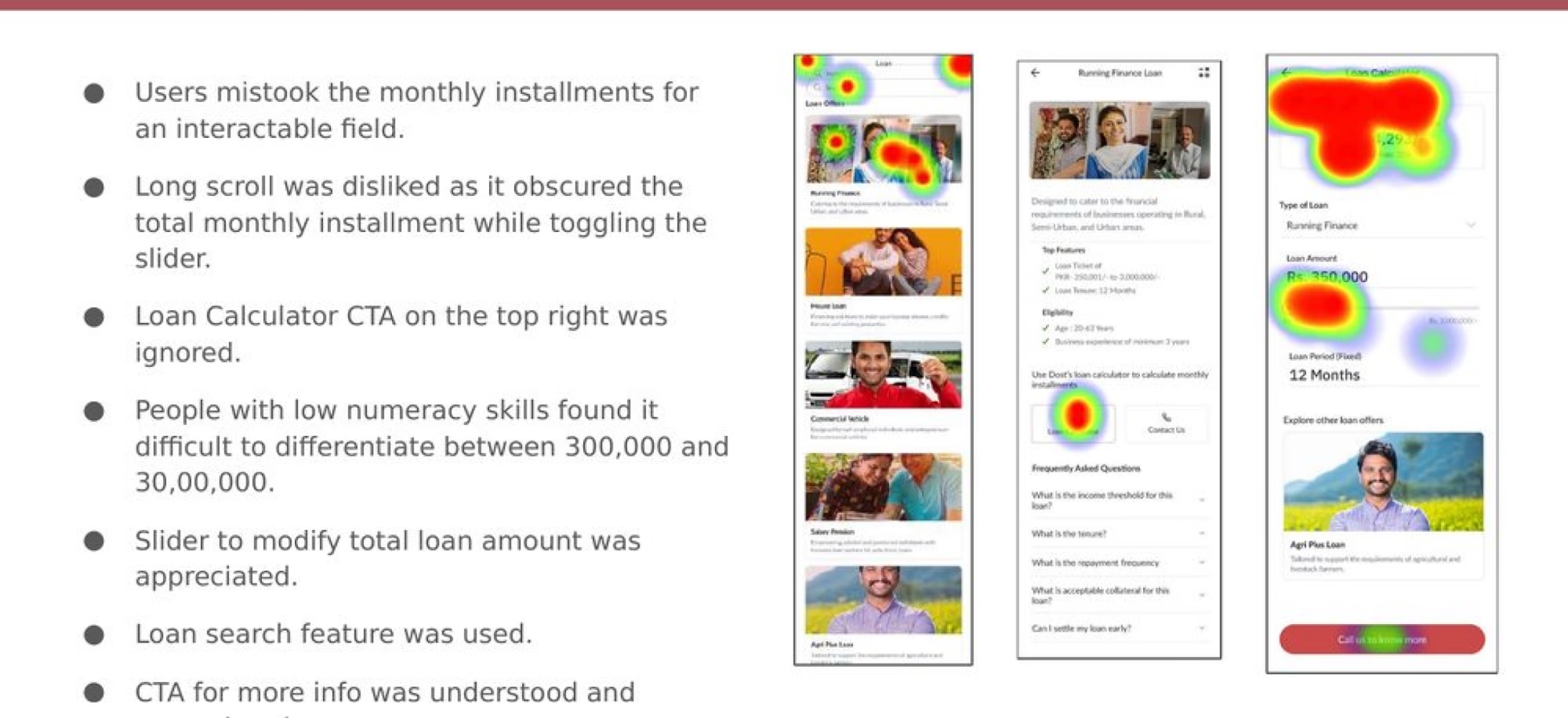 Heatmap from testing the loan calculator: attention stuck on the amount field, not the calculator CTA.