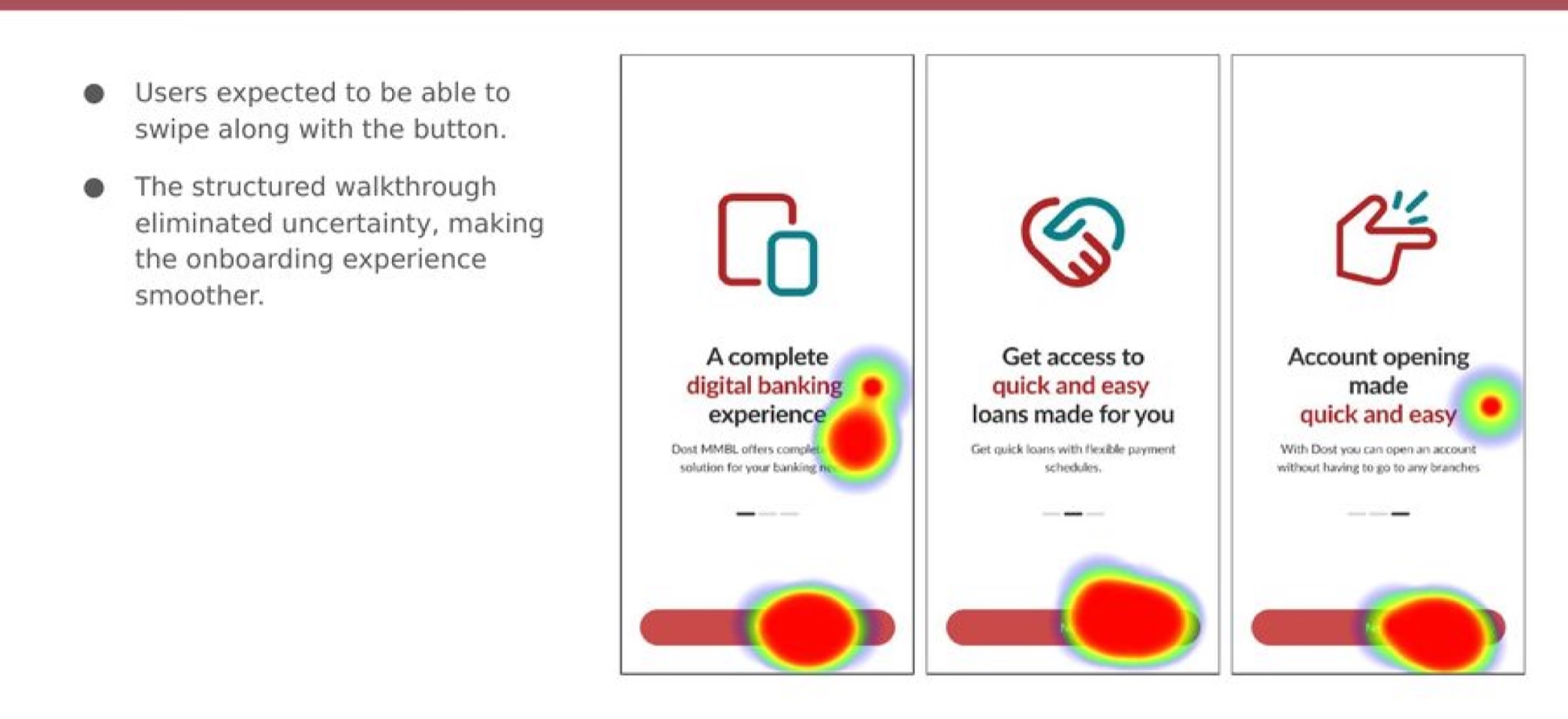 Onboarding heatmap: the structured walkthrough removed uncertainty, though users expected swipe progression alongside the button.