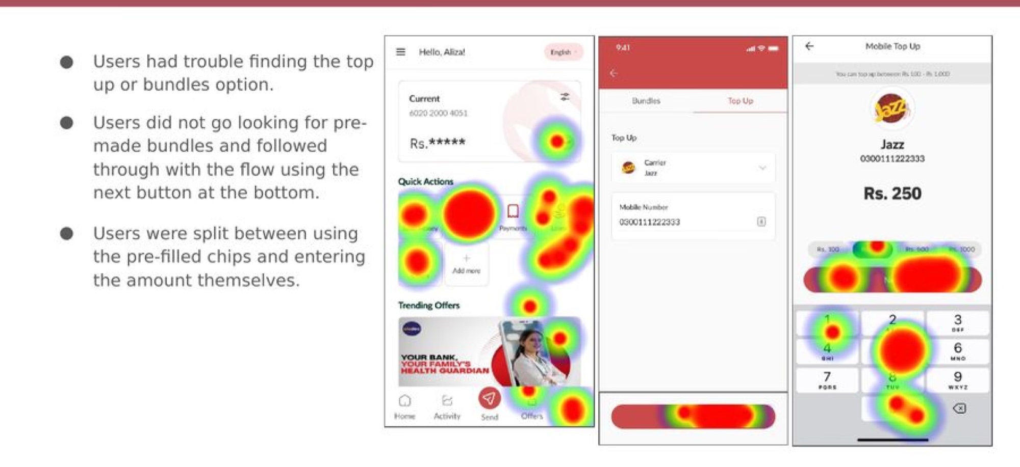 Top-up heatmap: hard to locate, which pointed to relabelling it "Mobile Load / Packages."